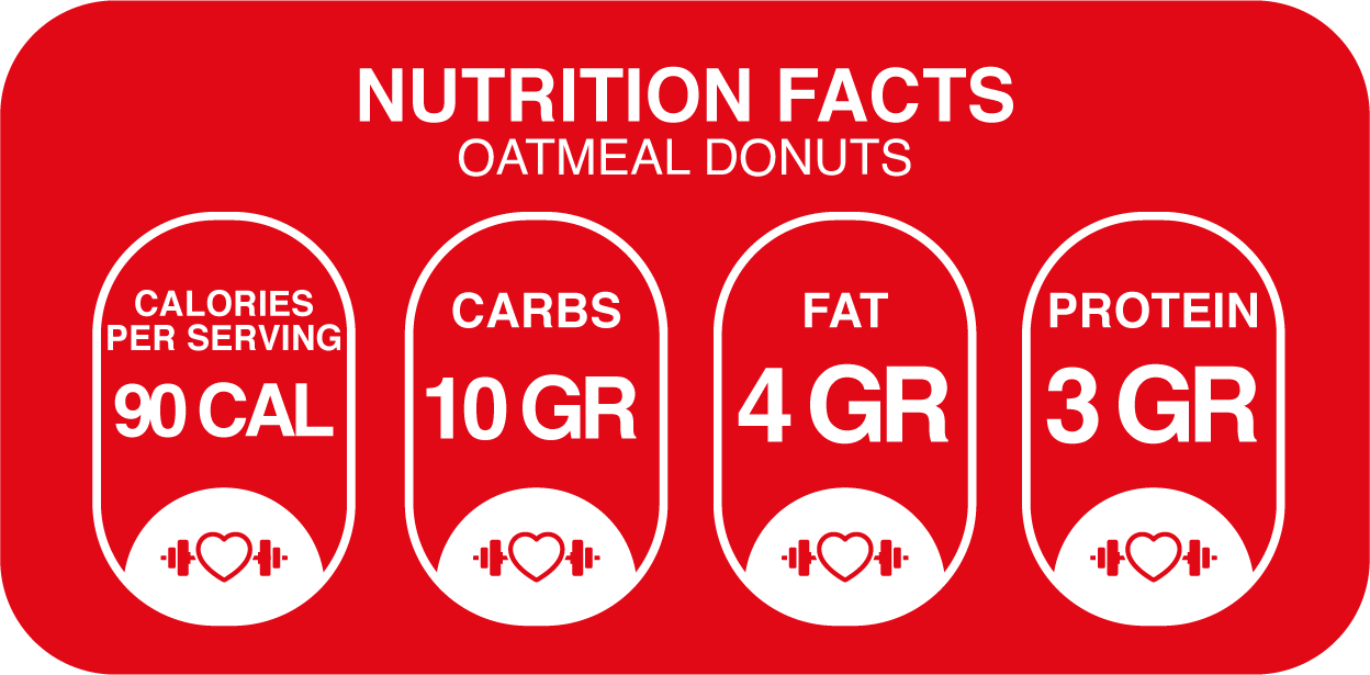 Sugar-Free Donuts (6-Pack) – Oatmeal-Based, Sweetened with Lakanto