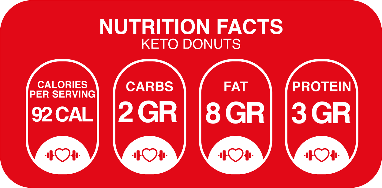 Keto Donuts – 9-Pack – Just 2g Net Carbs Each – Sugar-Free & Diabetic-Friendly