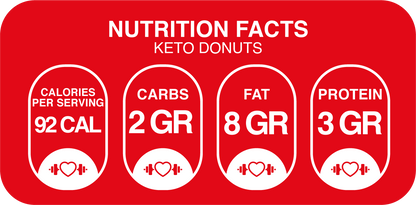 Keto Donuts – 9-Pack – Just 2g Net Carbs Each – Sugar-Free & Diabetic-Friendly
