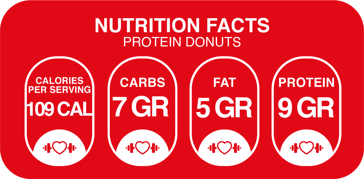 Protein Donuts – 9-Pack – 9g Protein Per Donut – Sugar-Free, Guilt-Free